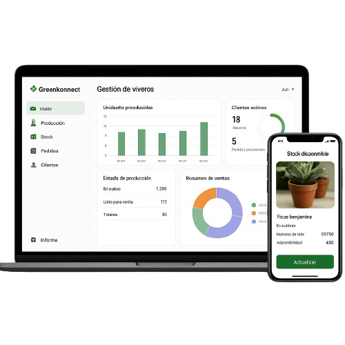 Panel de control del software Greenkonnect para viveros